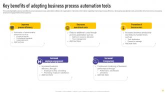 Business Process Automation Tools Powerpoint Ppt Template Bundles Editable