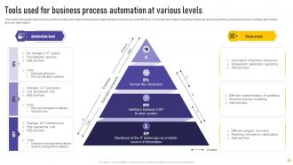 Business Process Automation Tools Powerpoint Ppt Template Bundles Impressive