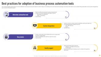 Business Process Automation Tools Powerpoint Ppt Template Bundles Appealing