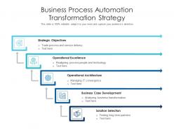 Business process automation transformation strategy