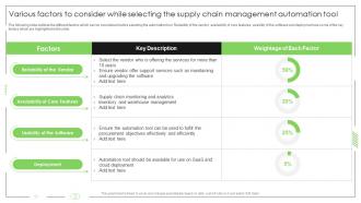 Business Process Automation Various Factors To Consider While Selecting The Supply Chain Management