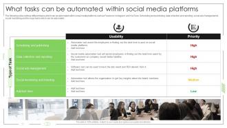 Business Process Automation What Tasks Can Be Automated Within Social Media Platforms