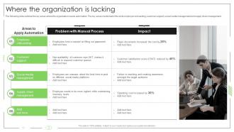 Business Process Automation Where The Organization Is Lacking