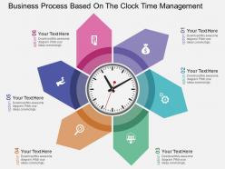 Business process based on the clock time management flat powerpoint design