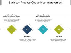 Business process capabilities improvement improve business process capabilities cpb