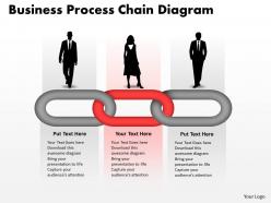 Business process chain diagram powerpoint templates ppt presentation slides 0812