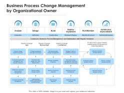 Business process change management by organizational owner