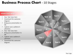 Business process chart 10 stages diagrams powerpoint templates 1