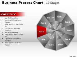 Business process chart 10 stages diagrams powerpoint templates 1