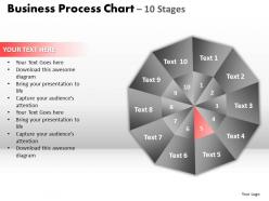 Business process chart 10 stages powerpoint slides and ppt templates 0412