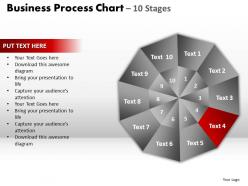 Business process chart 10 stages powerpoint slides and ppt templates 0412