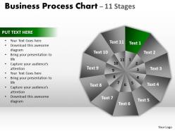 Business process chart 11 stages powerpoint slides and ppt templates 0412