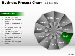 Business process chart 11 stages powerpoint slides and ppt templates 0412