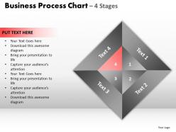 Business process chart 4 stages powerpoint slides and ppt templates 0412