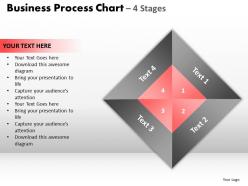 Business process chart 4 stages powerpoint slides and ppt templates 0412