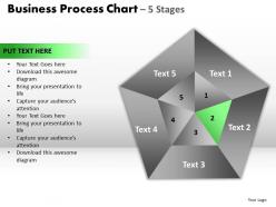 Business process chart 5 stages powerpoint slides and ppt templates 0412
