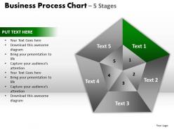 Business process chart 5 stages powerpoint slides and ppt templates 0412