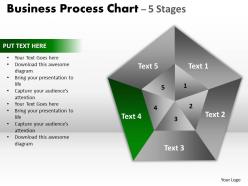 Business process chart 5 stages powerpoint templates 1