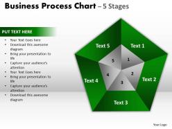 Business process chart 5 stages powerpoint templates 1