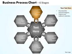 Business process chart 6 stages 8