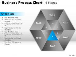 Business process chart 6 stages powerpoint templates 1