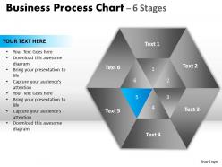 Business process chart 6 stages powerpoint templates 1