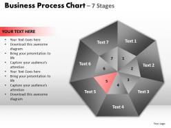 Business process chart 7 stages powerpoint slides and ppt templates 0412