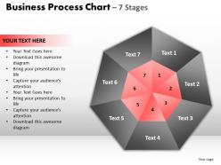 Business process chart 7 stages powerpoint slides and ppt templates 0412