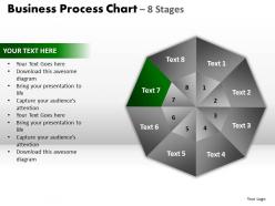 Business process chart 8 stages powerpoint slides and ppt templates 0412