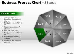 Business process chart 8 stages powerpoint templates 1