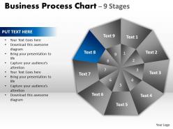 Business process chart 9 stages powerpoint slides and ppt templates 0412