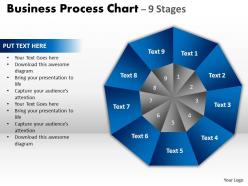 Business process chart 9 stages powerpoint slides and ppt templates 0412