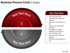 Business process circle 2 stages 7