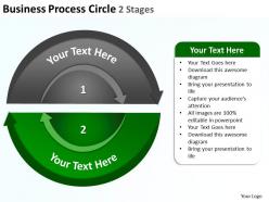 Business process circle 2 stages 7