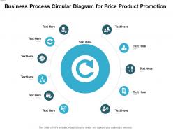 Business process circular diagram for price product promotion infographic template