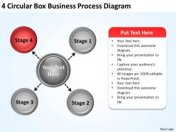 Business process consulting 4 circular box diagram powerpoint slides 0523