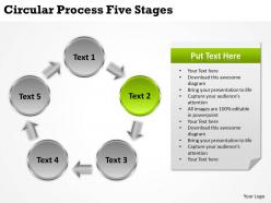 Business process consulting circular five stages powerpoint slides 0523