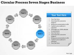 Business process consulting circular seven stages powerpoint slides 0523