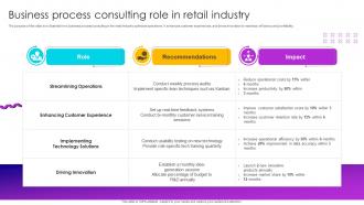 Business Process Consulting Role In Retail Industry