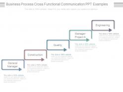 Business process cross functional communication ppt examples
