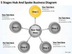 Business process diagram 5 stages hub and spoke powerpoint templates