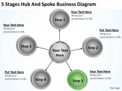 Business process diagram 5 stages hub and spoke powerpoint templates