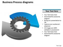 Business process diagram 6