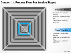 Business process diagram example concentric flow fortwelve stages powerpoint templates