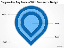 Business Process Diagram Example For Any With Concentric Design Powerpoint Templates