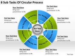 Business Process Diagram Examples 8 Sub Tasks Of Circular Powerpoint Slides