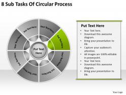 Business process diagram examples 8 sub tasks of circular powerpoint slides