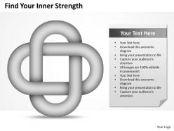 Business process diagram examples find your inner strength powerpoint slides 0515