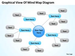 Business process diagram examples graphical view of mind map powerpoint templates