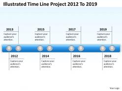 Business process diagram examples illustrated time line project 2012 to 2019 powerpoint slides